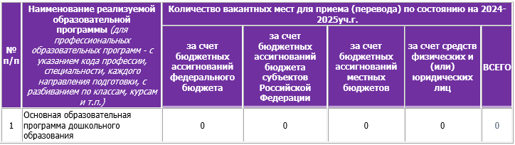 1 ООП.png